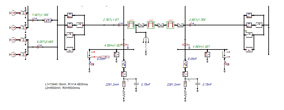 Simulation modeling